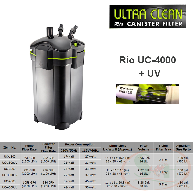 Lọc thùng Rio Ultra Clean UC 1500, 3000, 4000 UV tích hợp trộn co2 bể cá tép thủy sinh