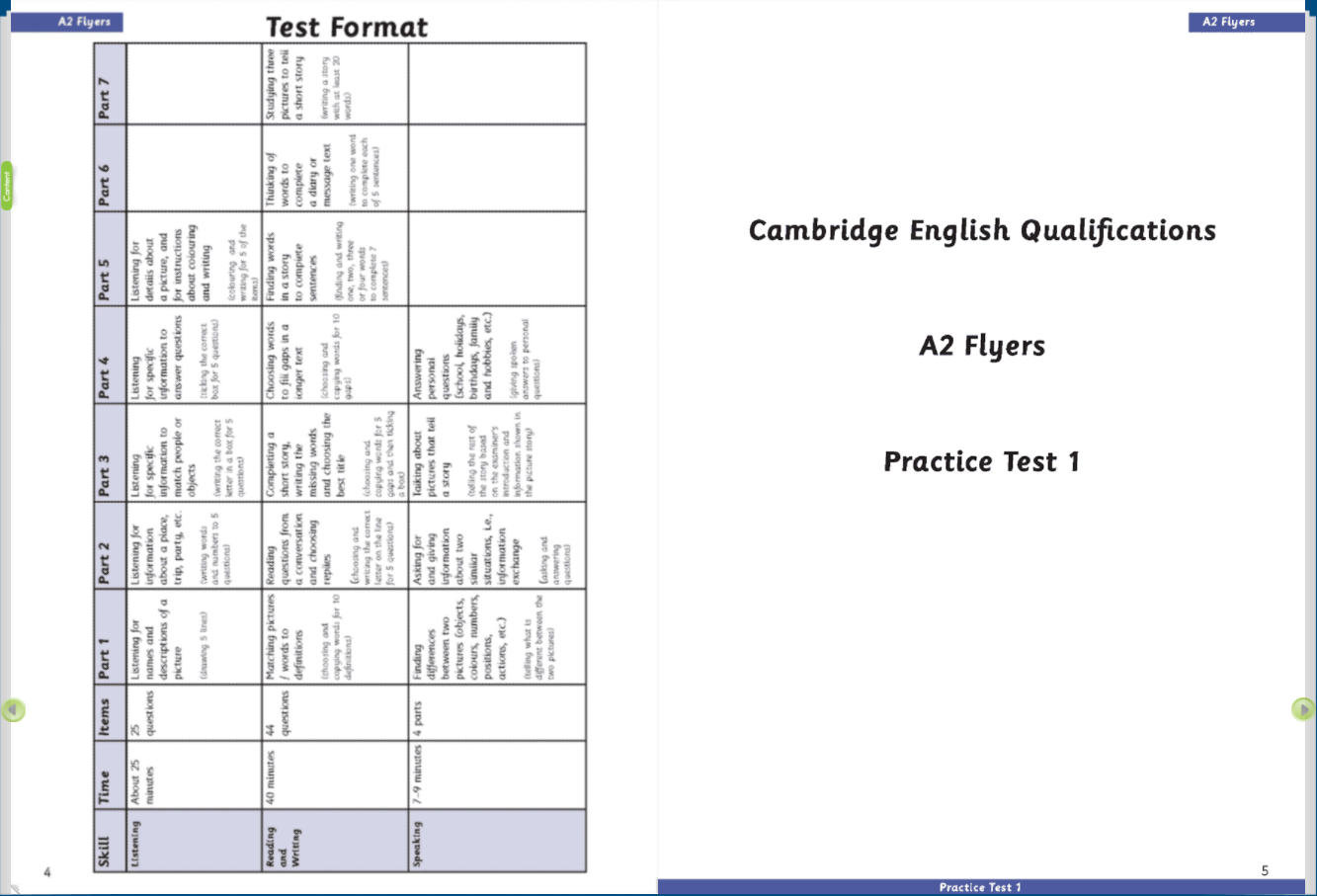 [E-BOOK] CYLET Practice Tests Pre A2 Flyers Sách mềm sách học sinh