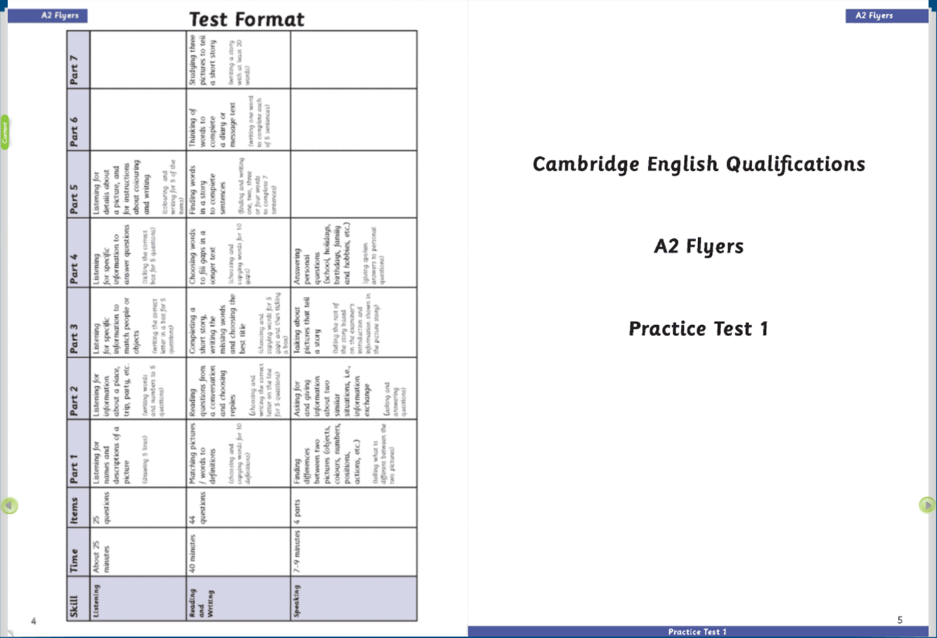 CYLET Practice Tests Pre A2 Flyers Sách mềm sách học sinh