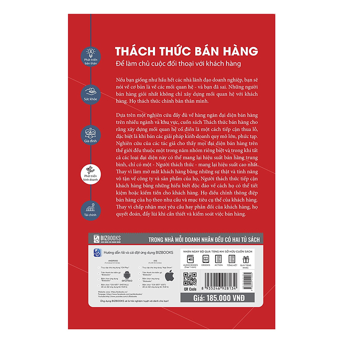 BIZBOOKS – Sách Thách Thức Bán Hàng – Để Làm Chủ Cuộc Đối Thoại Với Khách Hàng - MinhAnBooks