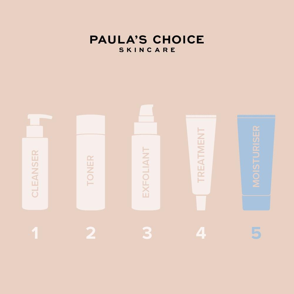 Kem dưỡng thể ngừa viêm lỗ chân lông Paula’s Choice WEIGHTLESS BODY TREATMENT WITH 2% BHA -210ml 5700.1