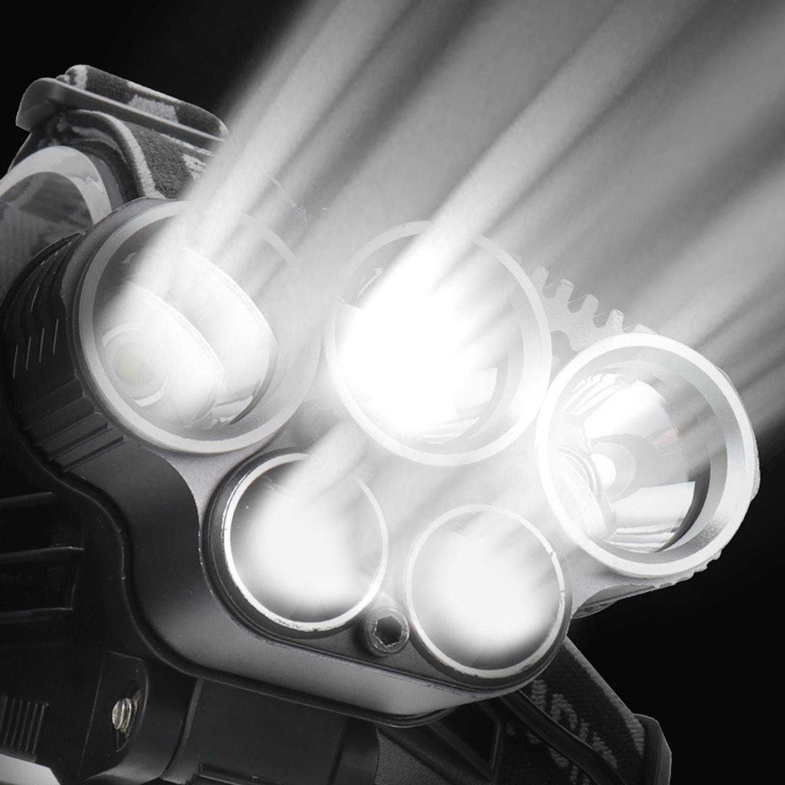 Đèn pha xe đạp kèm có thể điều chỉnh góc đèn