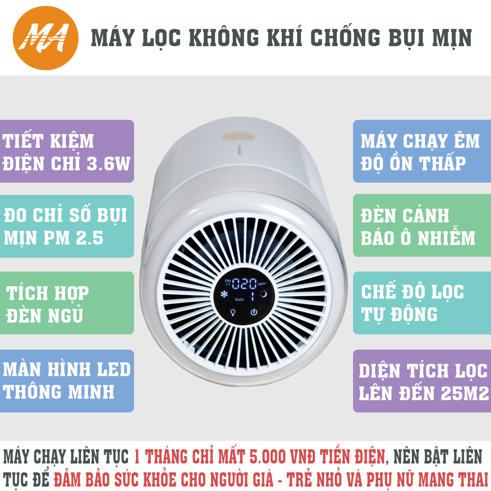 Máy lọc không khí chuyên dụng lọc sạch lông chó mèo, đặc biệt cần cho người bị hen suyễn và dị ứng, hàng chính hãng