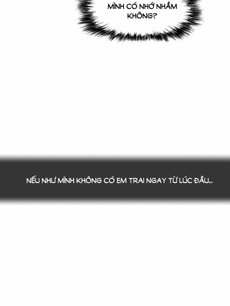 kì diệp vi ngũ chapter 1 81