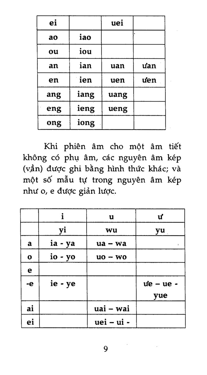 Sổ Tay Giao Tiếp Tiếng Hoa Cấp Tốc (Tặng Kèm CD) _QV