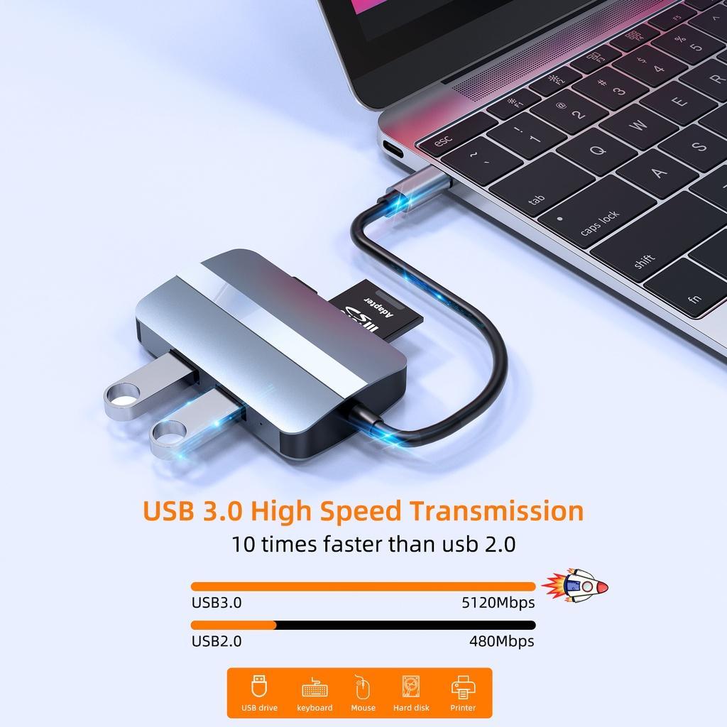 Hub Chuyển Đổi USB C Hub 5 Trong 1 Type C Sang RJ45 100MB / S Đầu Đọc Thẻ TF SD Type-C Chất Lượng Cao