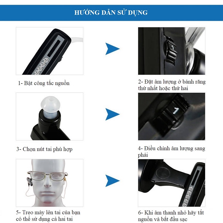 Tai Nghe Trợ Thính GDB-101 )