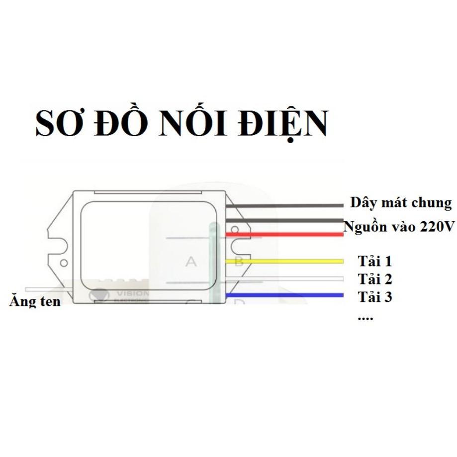 Công tắc điều khiển từ xa sóng radio RF 4 cổng (4 kênh ,4 đèn) xuyên tường, công tắc bật tắt điện từ xa, công tắc đèn