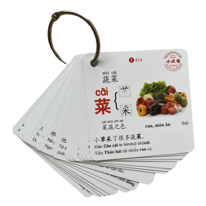 Thẻ Học Chữ Hán Flashcard TBN01