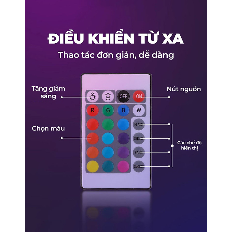 Combo 2 Cây Đèn LED RGB Mới Nhất 2024 Tuỳ Chỉnh Đứng Nằm Trang Trí Bàn Làm Việc Ô tô Cực Kì Đẹp Có Điều Khiển
