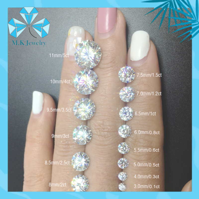 ( SIZE 9 LY) KIM CƯƠNG NHÂN TẠO -  MOISSANITE NƯỚC D – ĐỘ TINH KHIẾT FL . FULL KIỂM ĐỊNH GRA