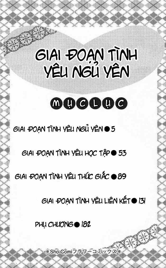 koigokoro senpukuchuu chapter 1 7