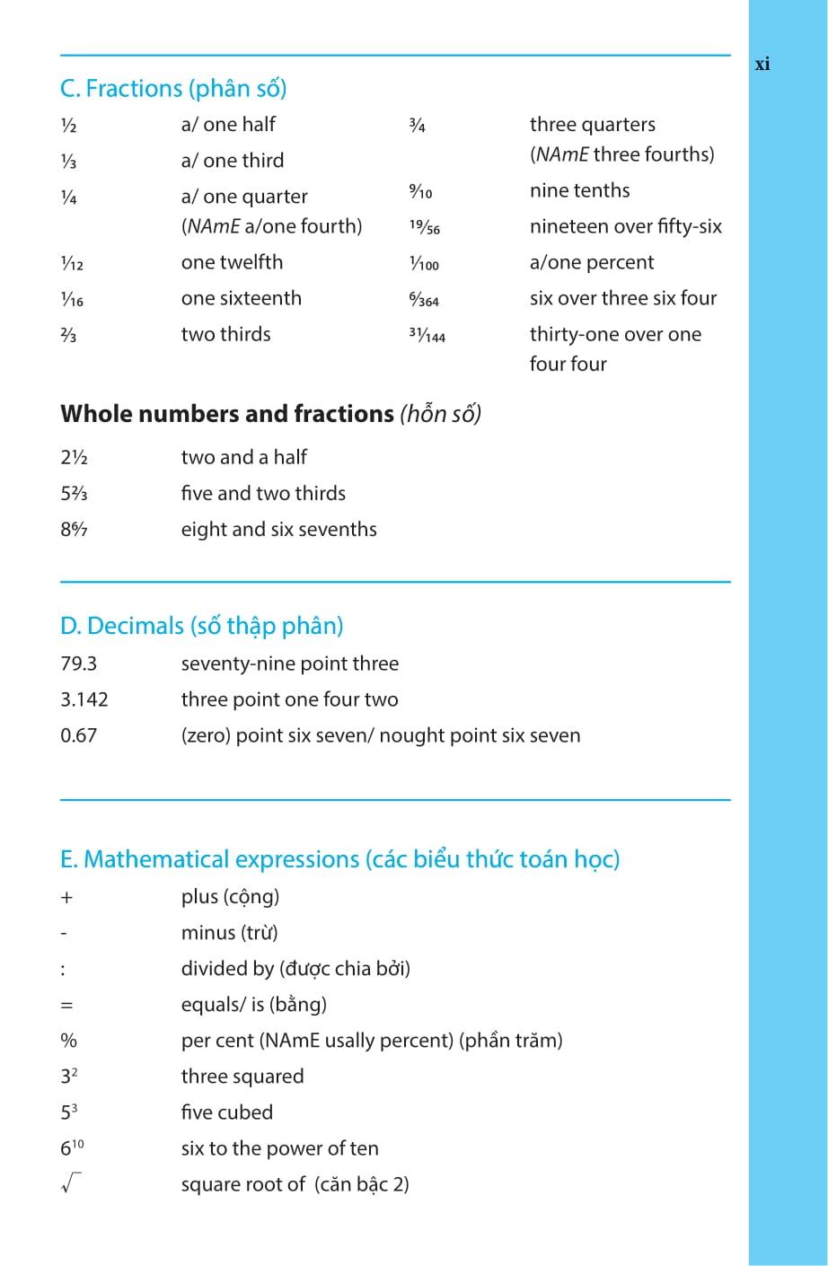 Sách - Từ Điển Anh-Anh-Việt (Tái Bản 2025)