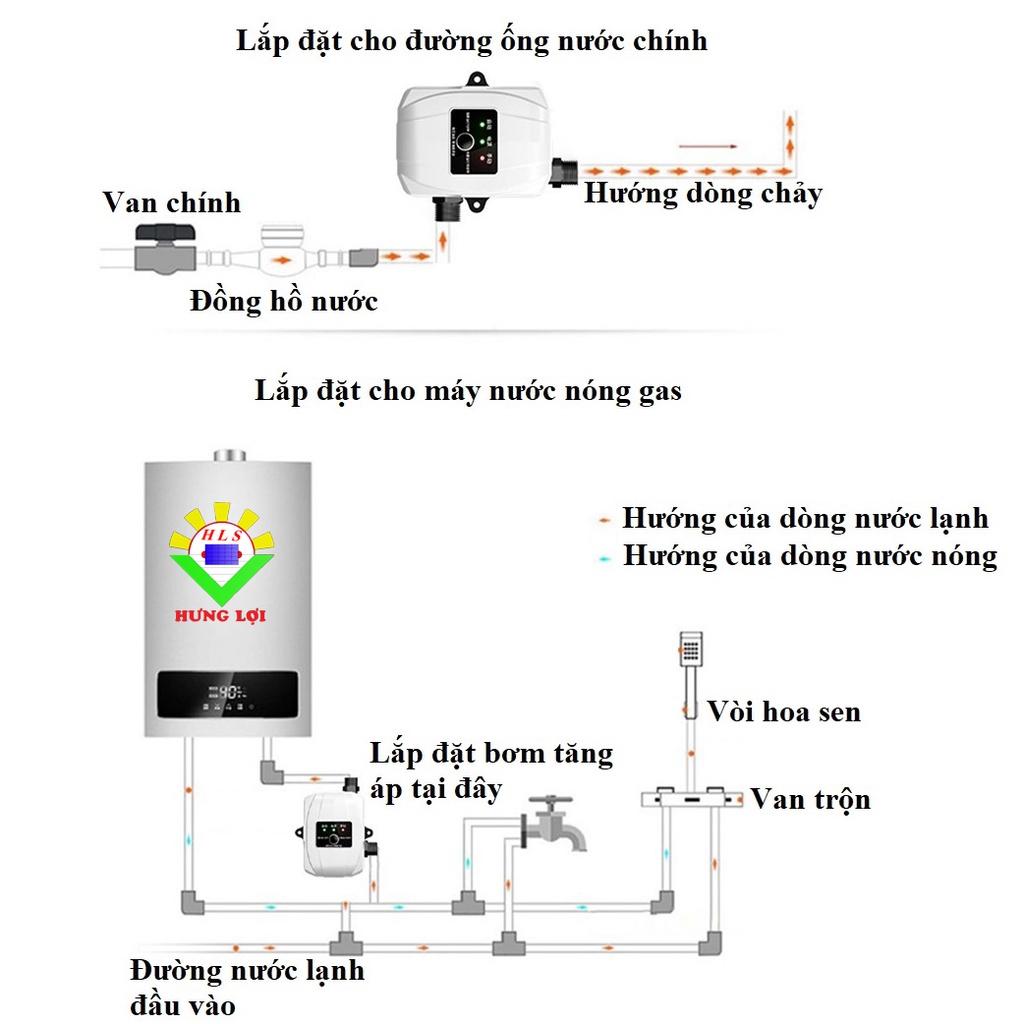Máy bơm tăng áp vòi sen - máy giặt mini 24V phòng tắm hộ gia đình