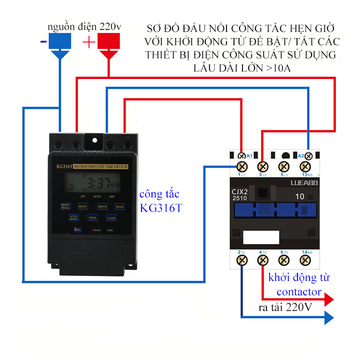 Bộ hẹn giờ tự động KG316T/25A/220V rơ le hẹn giờ (màu đen ) công tắc hẹn giờ, ổ cắm hẹn giờ