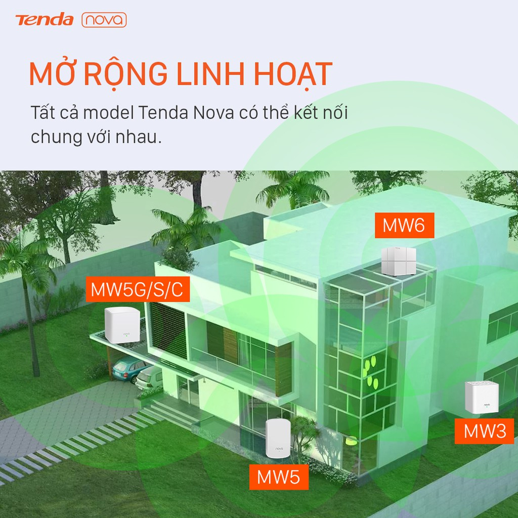 Hệ thống Wifi Nova Mesh cho gia đình Tenda MW5G Chuẩn AC 1200Mbps 3 pack - Hàng Nhập Khẩu