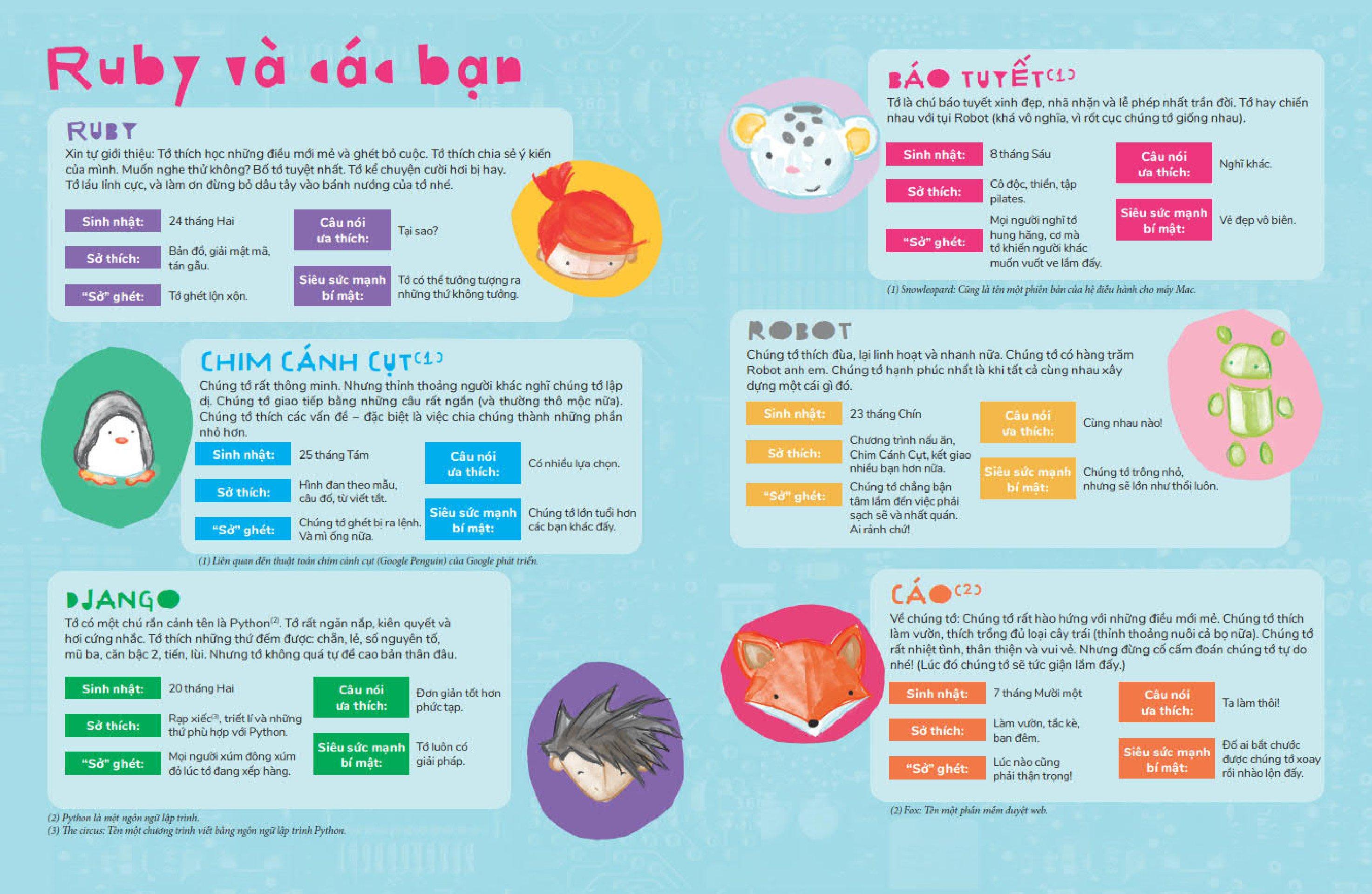Hello Ruby - Cuộc Phiêu Lưu Vào Thế Giới Lập Trình - Bìa Cứng