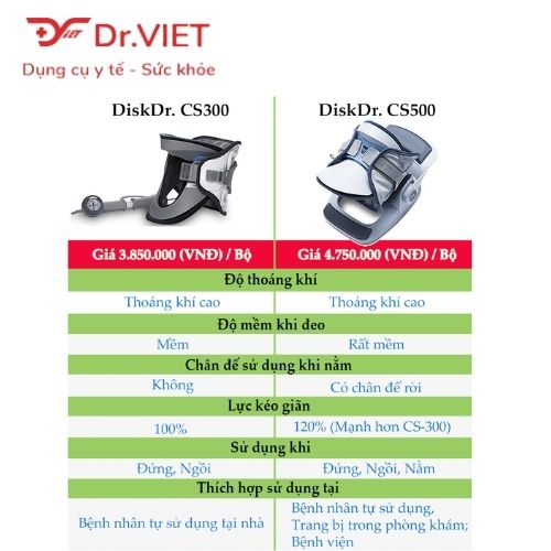 Đai cổ hơi DISK DR. CS300 Freesize tiêu chuẩn phù hợp cho người làm việc lâu giờ