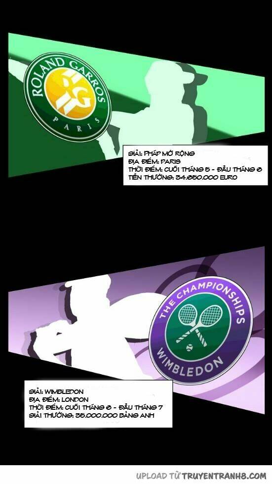 nhiệt huyết thanh xuân chapter 0 4