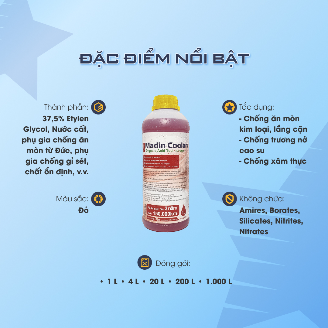 [Thùng] Dung dịch làm mát ô tô, xe máy, động cơ Madin Coolant Lite 37,5% Mono Ethylen Glycol