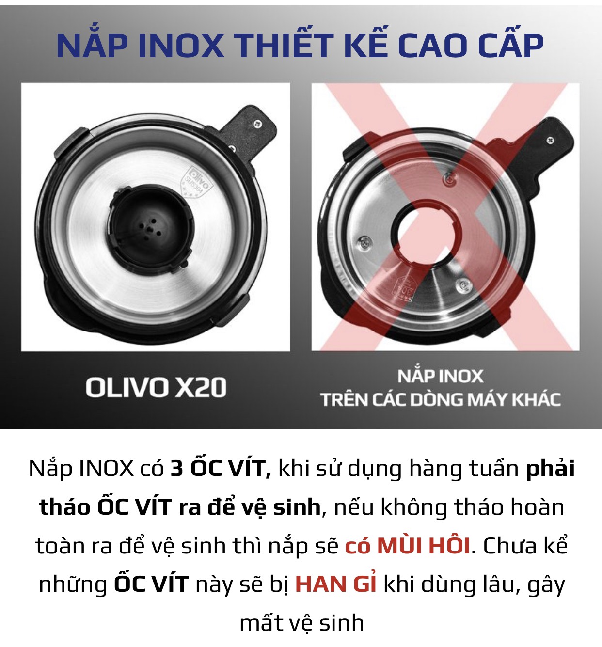 MÁY LÀM SỮA HẠT OLIVO - X20 - THƯƠNG HIỆU MỸ - HÀNG CHÍNH HÃNG - CHỐNG TRÀN - LÀM MỊN KHÔNG CẦN LỌC