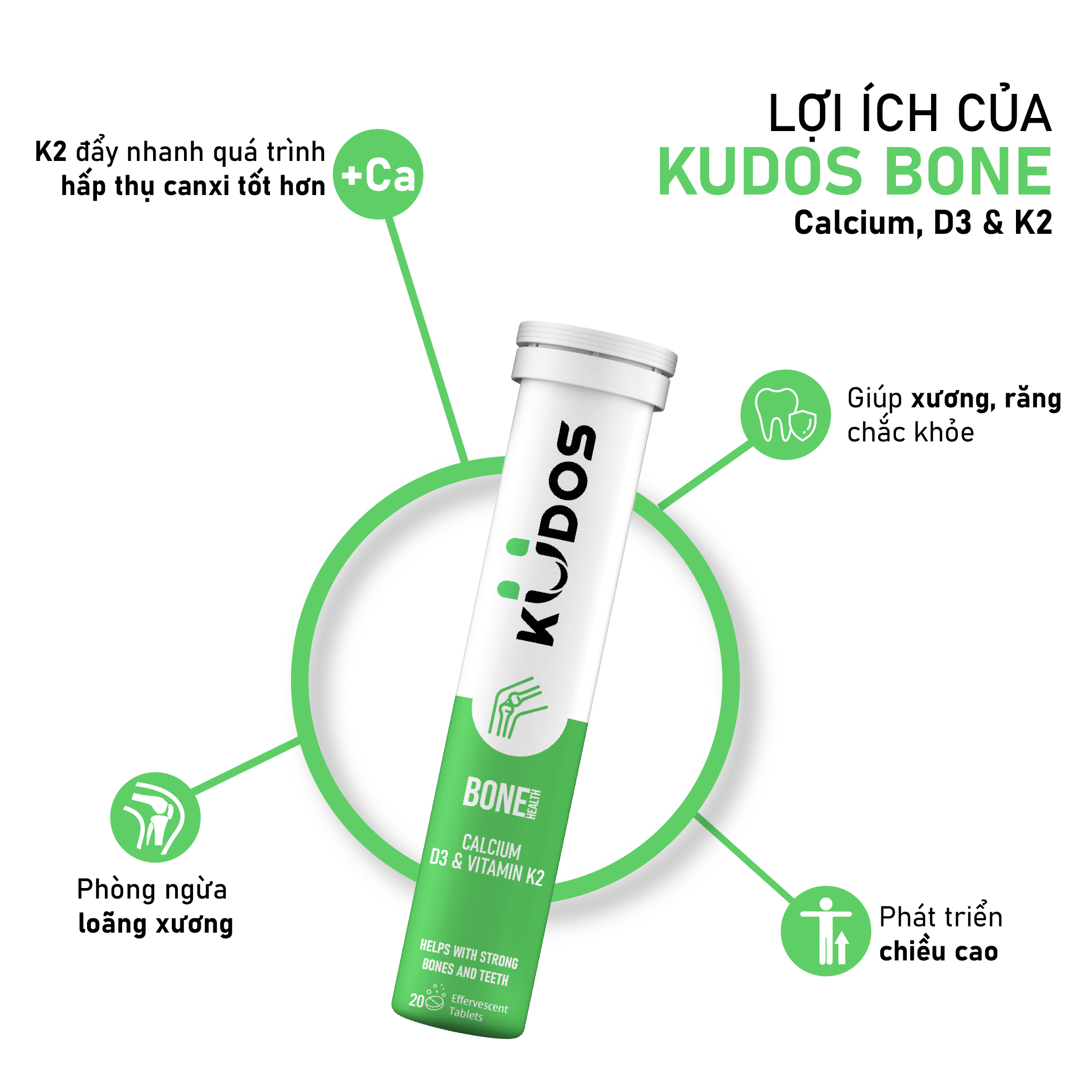 Combo Gia Đình - Viên Sủi Vitamin Canxi & D3 KUDOS KIDS + Viên Sủi KUDOS BONE + Viên Sủi KUDOS DAILY