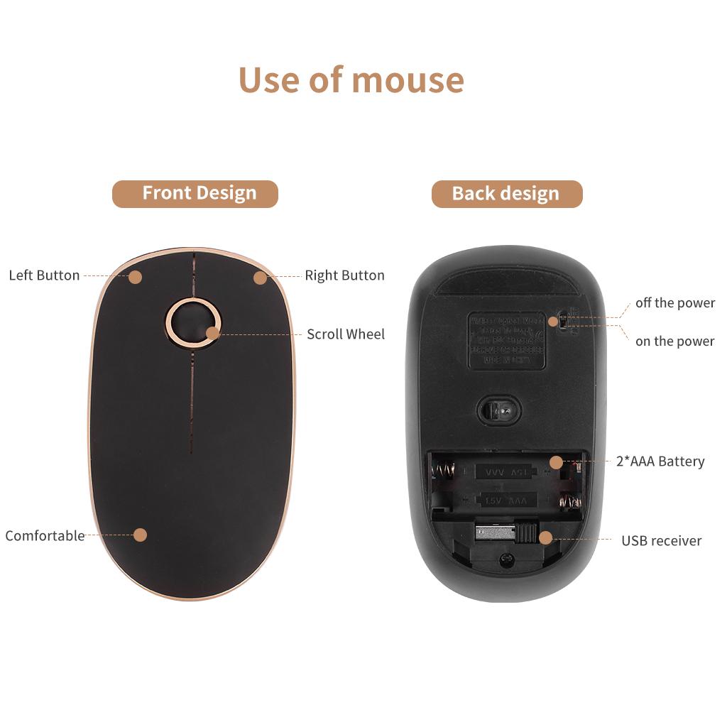Chuột Không Dây 2.4Ghz Chuột Máy Tính Cổng USB 1600 DPI Thiết ...