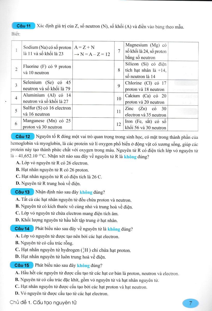 ND - Bài Tập Phát Triển Năng Lực Theo Chủ Đè Hóa Học 10 (Biên Soạn Theo CT GDPT Mới)