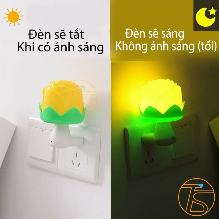 Đèn Ngủ Led Cảm Ứng Ánh Sáng Tắt Mở Tự Động Thông Minh Tiết Kiệm Điện Năng Chỉ 0.1W