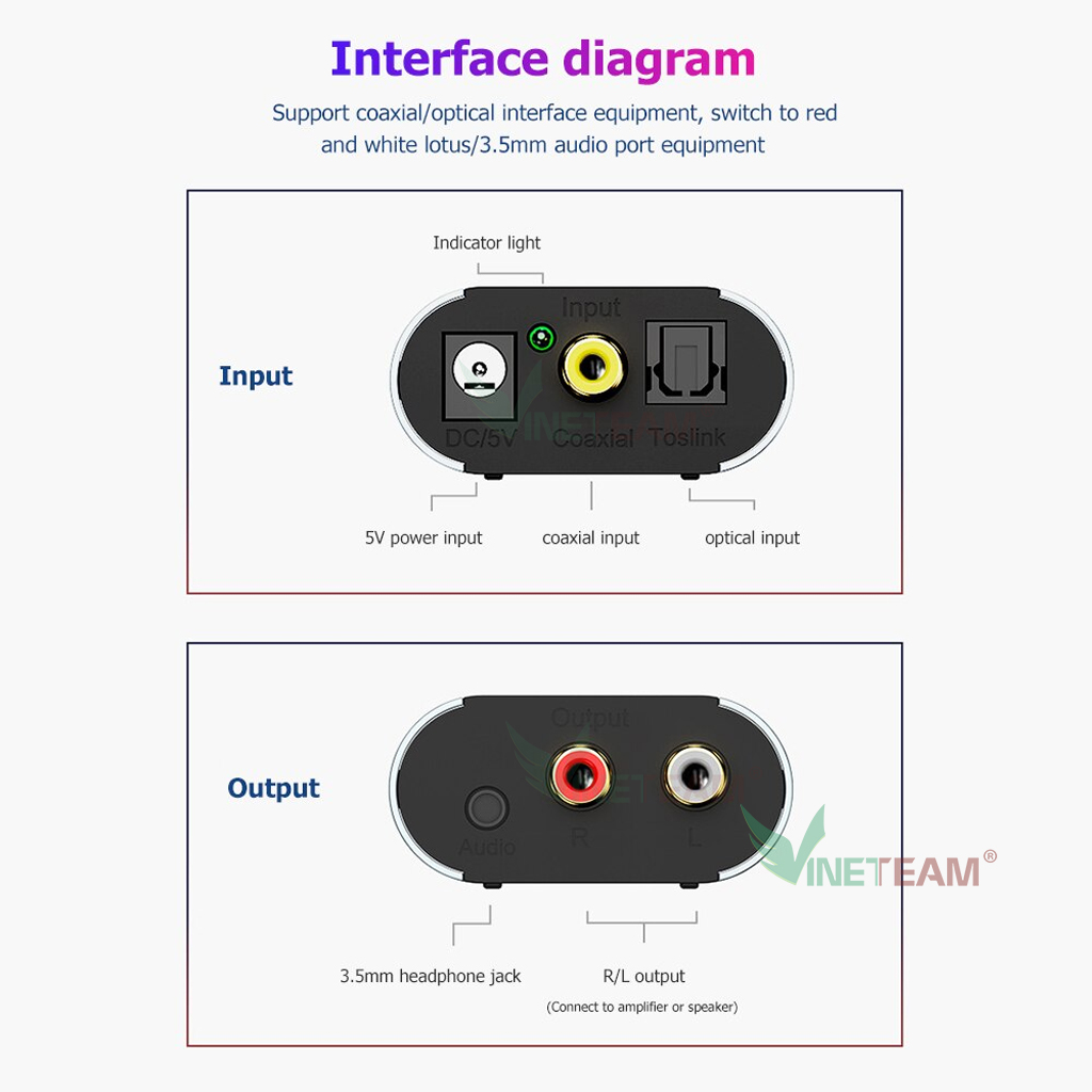 Vinetteam Bộ Chuyển Đổi Âm Thanh Quang Học Optical Ra AV RCA Có Jack 3.5mm Chuyển Tín Hiệu Digital Sang Analog - Hàng Chính Hãng