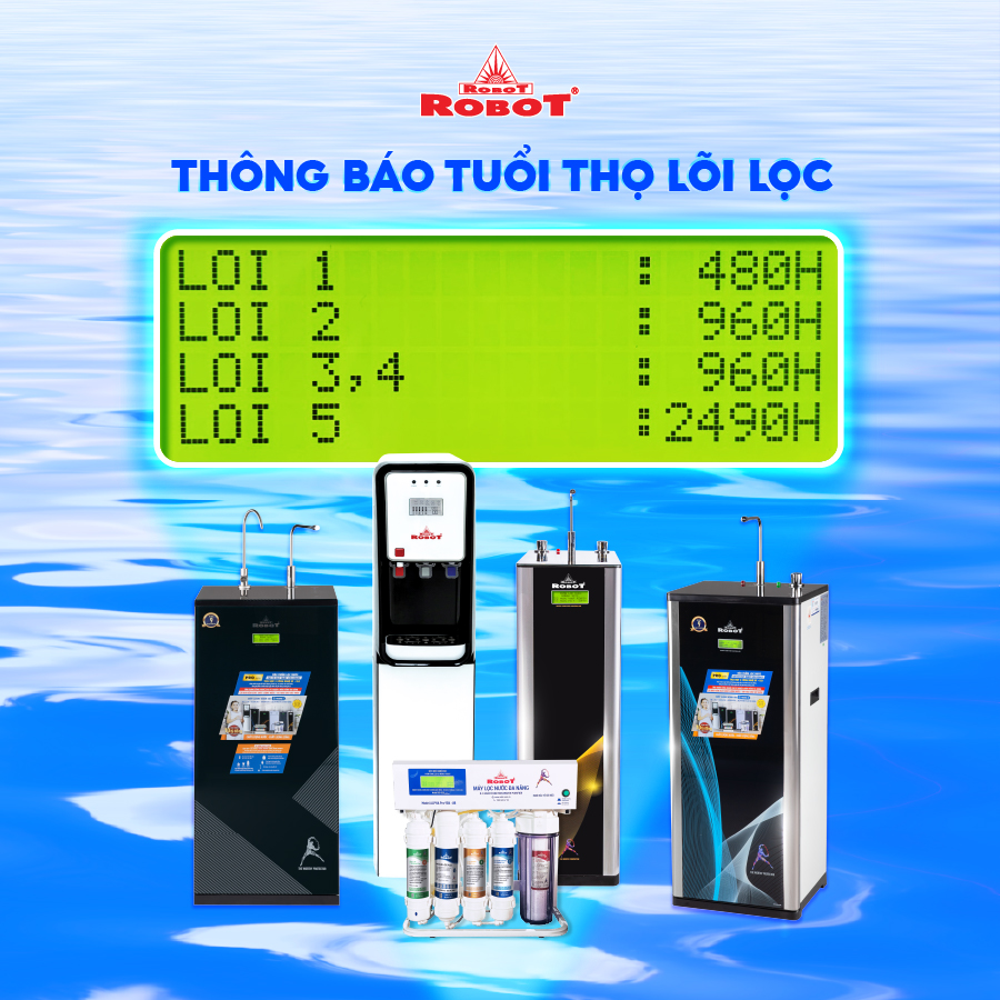 Máy Lọc Nước ROBOT Nóng Thông Minh Bán Công Nghiệp SPRING PRO 939GHQ-UR - Hàng chính hãng