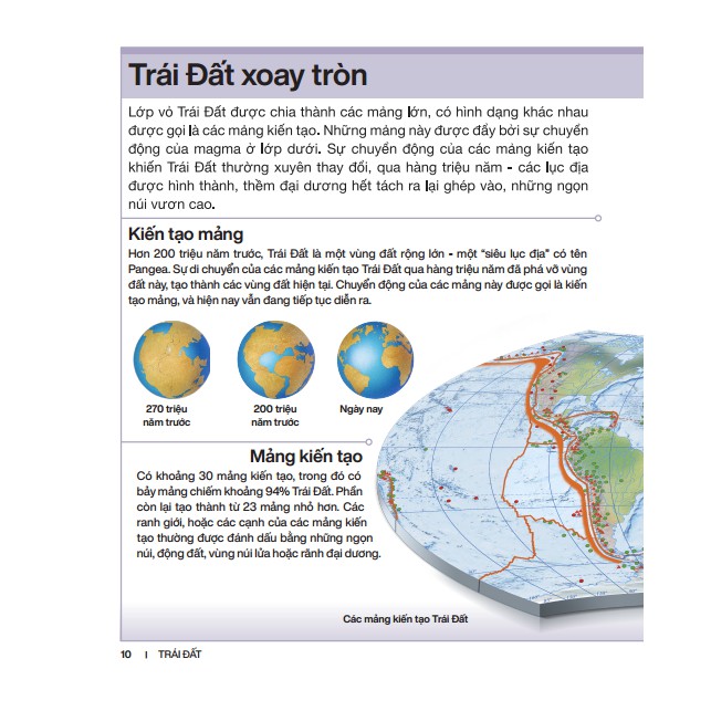 Sách - Bách khoa thiếu nhi - Trái Đất