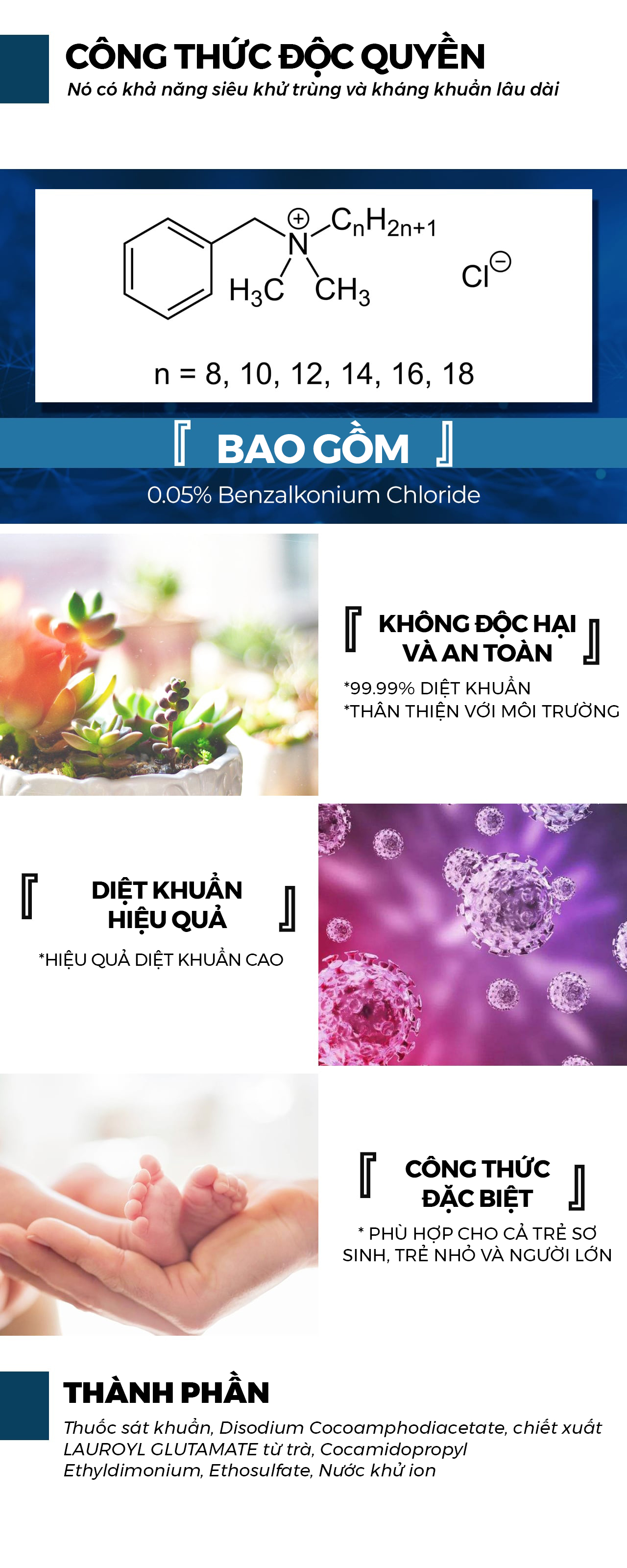 Bình xịt rửa tay Dr Clovelle đánh bay 99.99% vi khuẩn, không chứa cồn, thích hợp cho trẻ em có làn da nhạy cảm