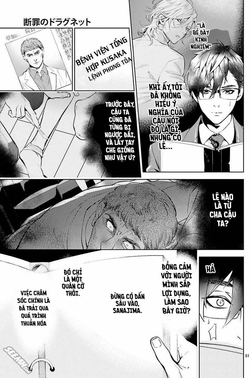 danzai no dragnet chapter 1 54