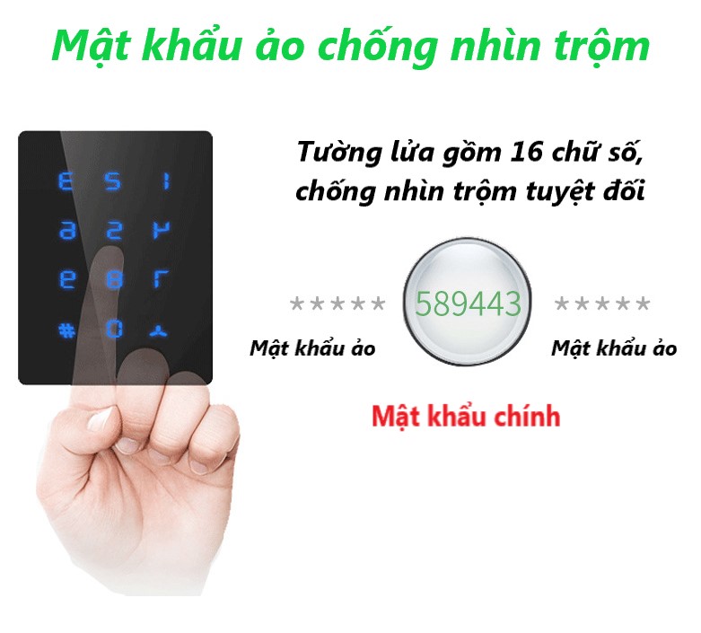 Khóa điện tử - Quản lý qua App - Khách sạn, Homestay, Phòng trọ, CHDV - Togismart KS - HÀNG NHẬP KHẨU