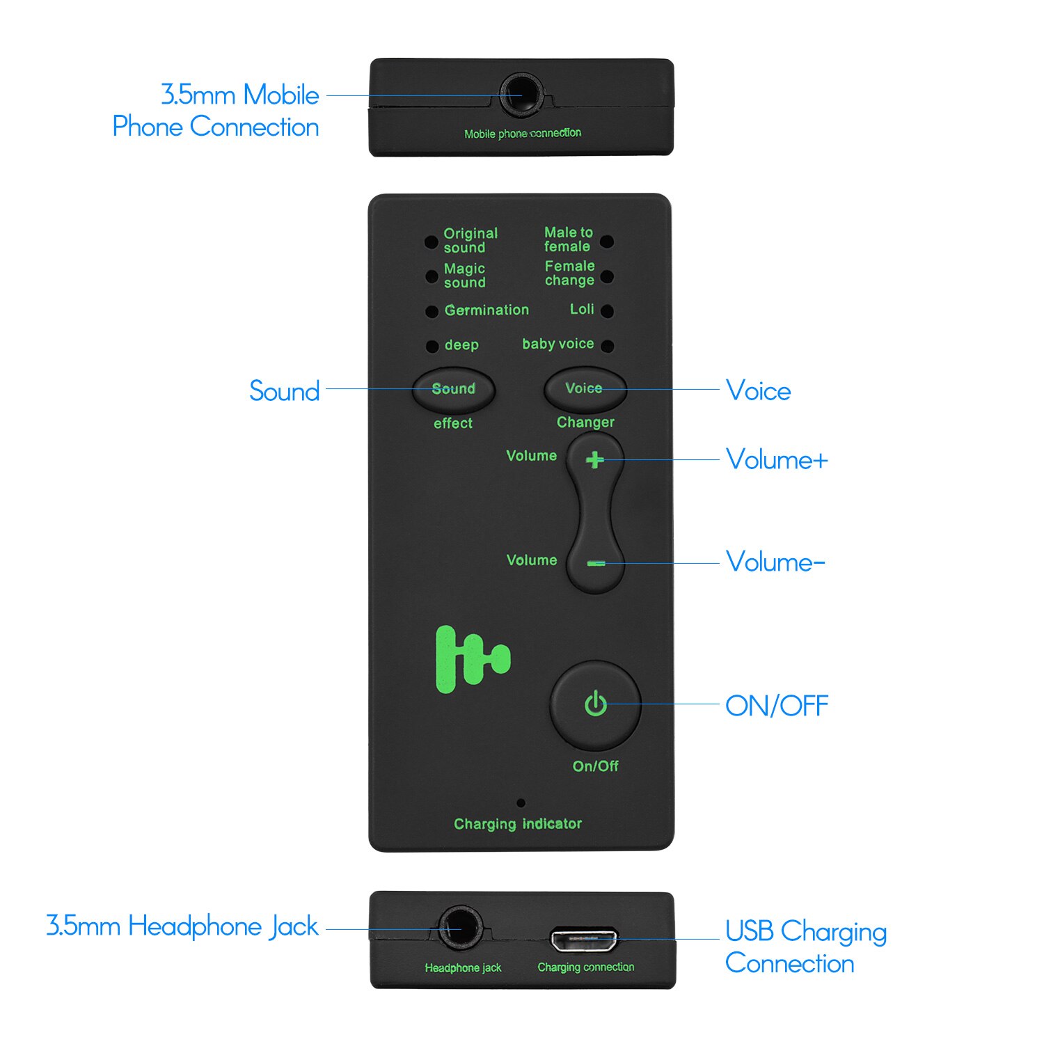 Soundcard M1 Chuyển Đổi Âm Thanh Với 8 Chế Độ Sử Dụng Cho Điện Thoại, PC, Máy Tính Bảng - Tích Hợp Pin Dung Lượng 400mAh