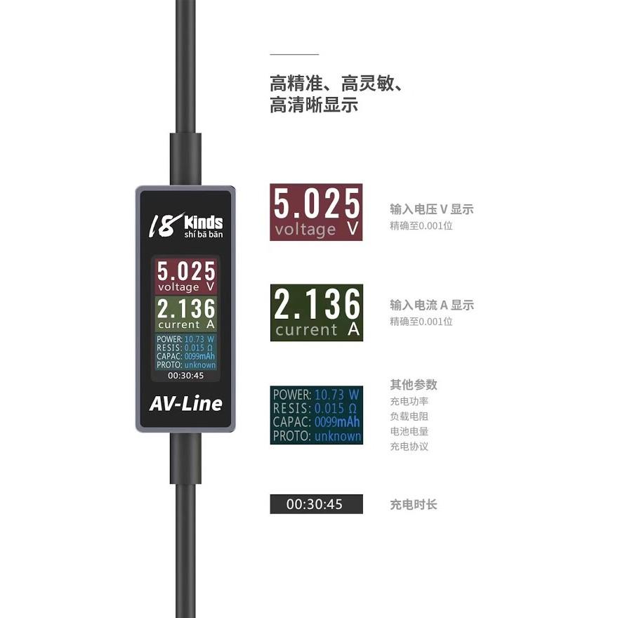 Cáp dữ liệu sạc nhận diện thông minh to USB