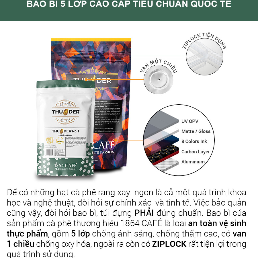 Cà Phê Thunder No.1 660G