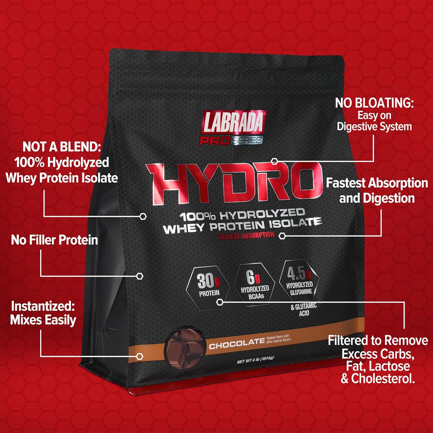 Labrada Pro Series HYDRO | 100% Hydrolyzed Whey Protein Isolate | 30g Protein, 6g BCAA, 4.5g Glutamine | Hấp Thu Nhanh, Tinh Khiết, Không Đường & Không Lactose