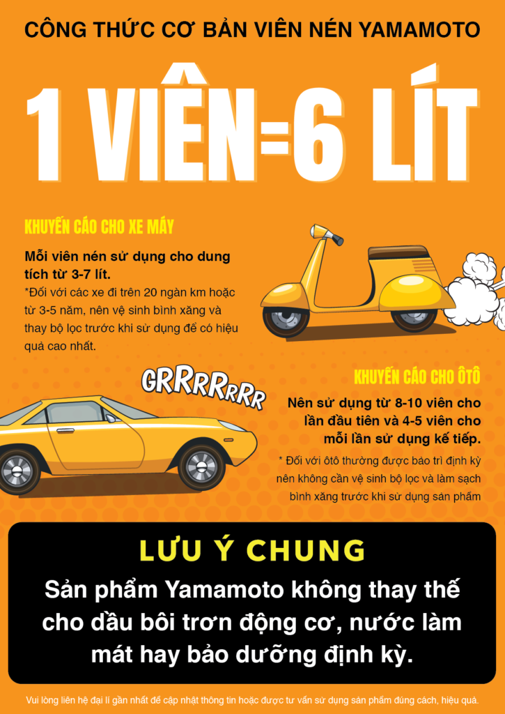 Viên nén tiết kiệm xăng/dầu, bảo vệ động cơ dành cho ô tô/xe máy