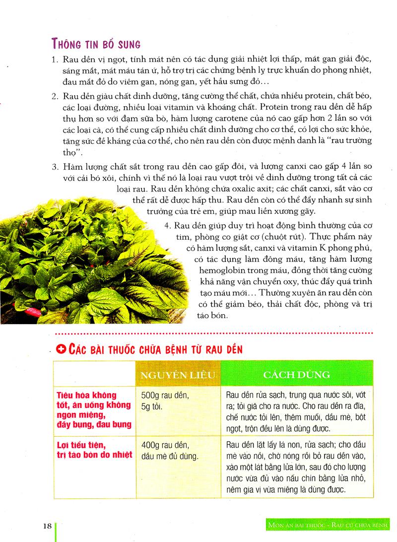 Rau Củ Chữa Bệnh