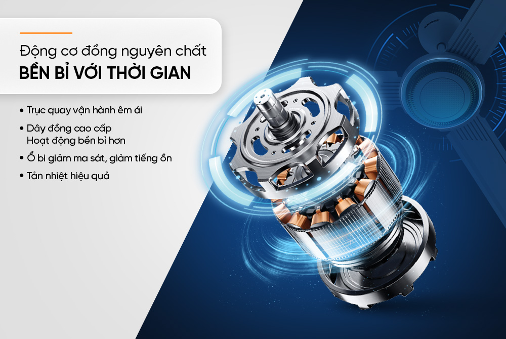 Quạt trần Sunhouse 3 cánh  SHD-7657 SHD-7658, công suất 75W, sải cánh 1,4 mét, 5 cấp độ gió, vận hành êm ái, Hàng chính hãng