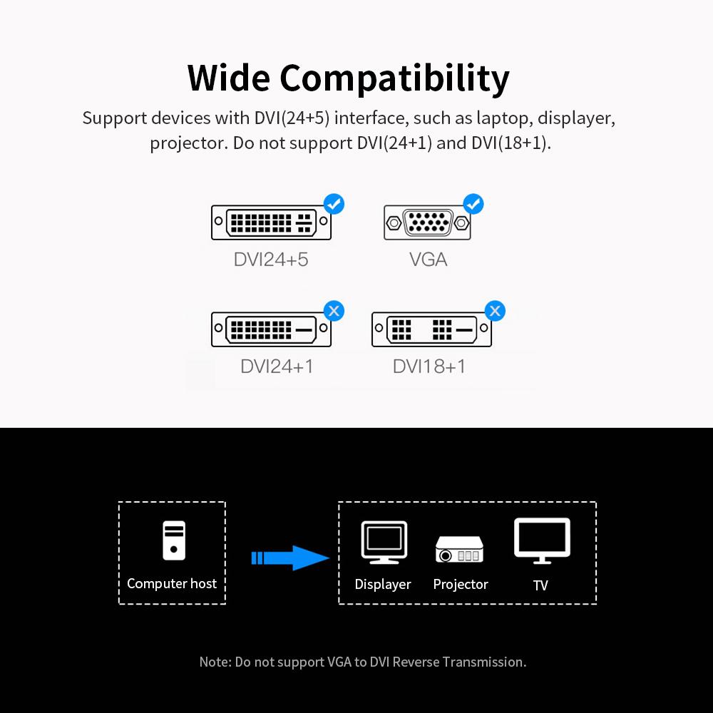 VENTION DVI to VGA Adapter DVI 24+5 Female to VGA Male Converter for PC Graphic Card Displayer Projector