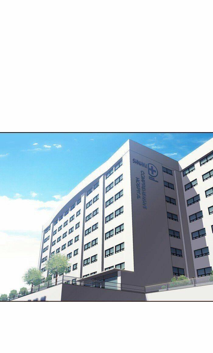 biến thân thành mèo chapter 28 28