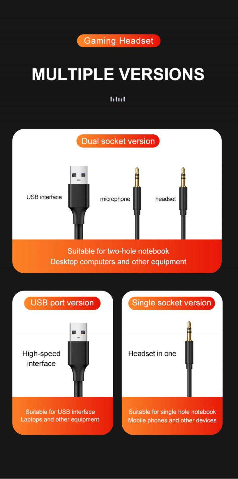 Tai Nghe Chụp Tai Có Dây Chơi Game Gaming Có Mic Micro Máy Tính USB The Deosd - Hàng Chính Hãng