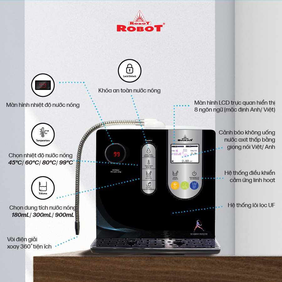 Máy Lọc Nước Điện Giải iON Kiềm ROBOT iONSmart 911 Nóng Thông Minh - Hàng Chính Hãng