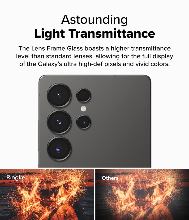 Bộ 2 dán camera cho Samsung Galaxy S25 Ultra RINGKE Lens Frame Glass - Hàng Chính Hãng