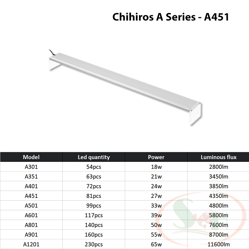 Đèn led Chihiros A 30, 35, 40, 45, 50, 60, 80, 90, 120 cm series A1 quang phổ bể thủy sinh cá tép bán cạn