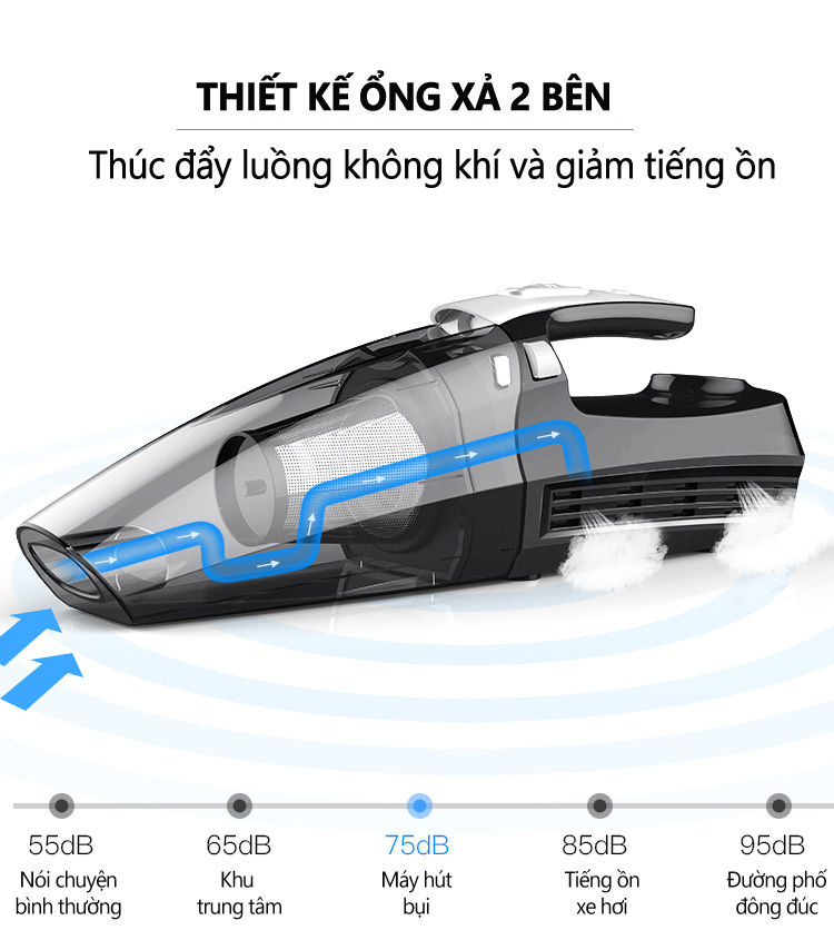 Máy hút bụi cầm tay kiêm bơm lốp ô tô RUNDONG R-6055 đa năng cao cấp | Công suất 120W, 4 in 1 . Tặng ngay bảng số ĐT