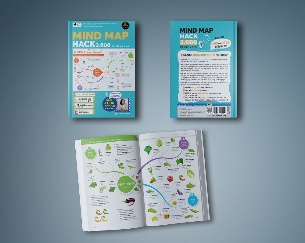 Sách - 2 cuốn Mind map hack 3000 từ vựng tiếng Anh bằng sơ tư duy + 2000 từ vựng tiếng Anh theo chủ đề - HITBOOKS